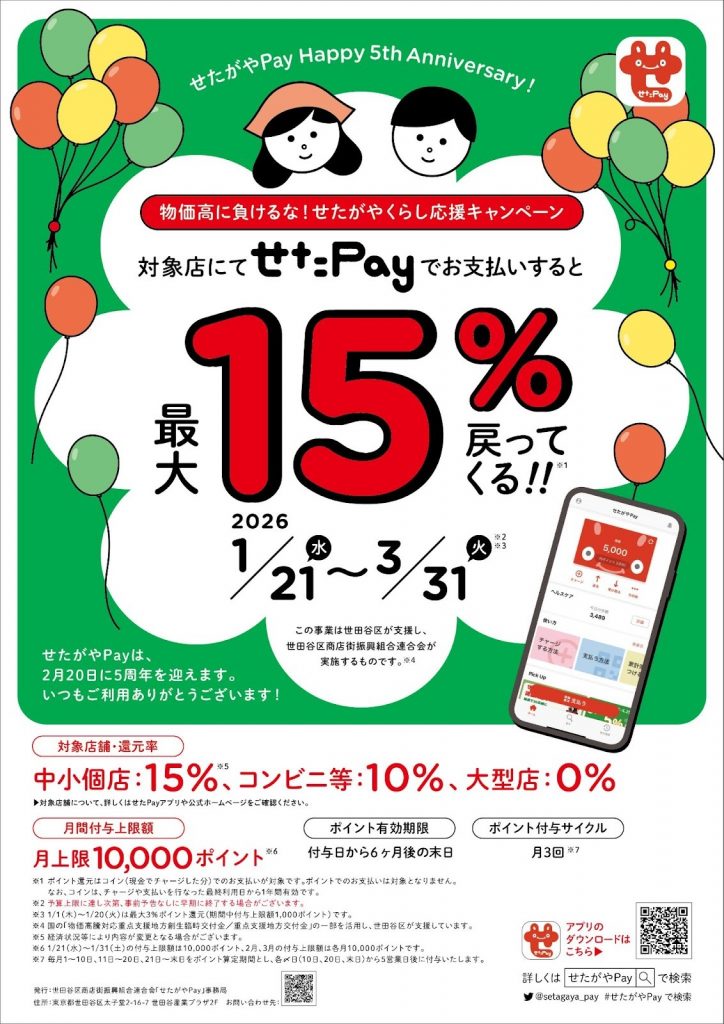 せたがやペイ 15%ポイント還元